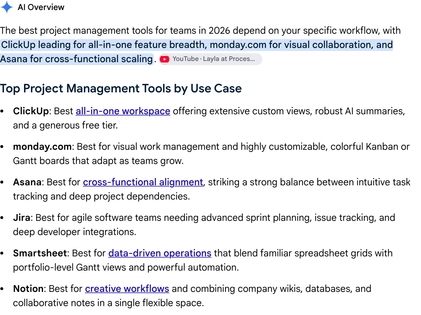 Google AI Overview for the search ‘best project management tools for teams 2026’ as shown in the United States. The first sentence names ClickUp, monday.com and Asana; the list below names ClickUp, monday.com, Asana, Jira, Smartsheet and then Notion.