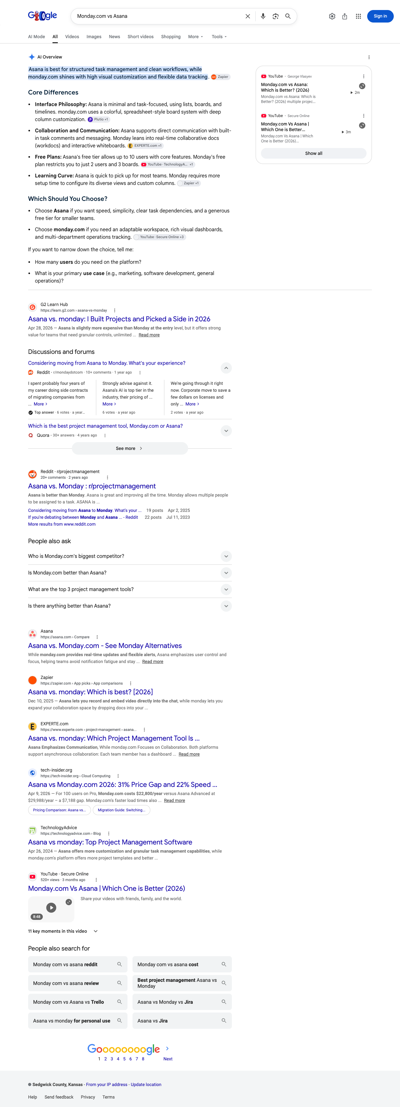 Google results page for "Monday.com vs Asana" in United States: the AI Overview with its cited sources