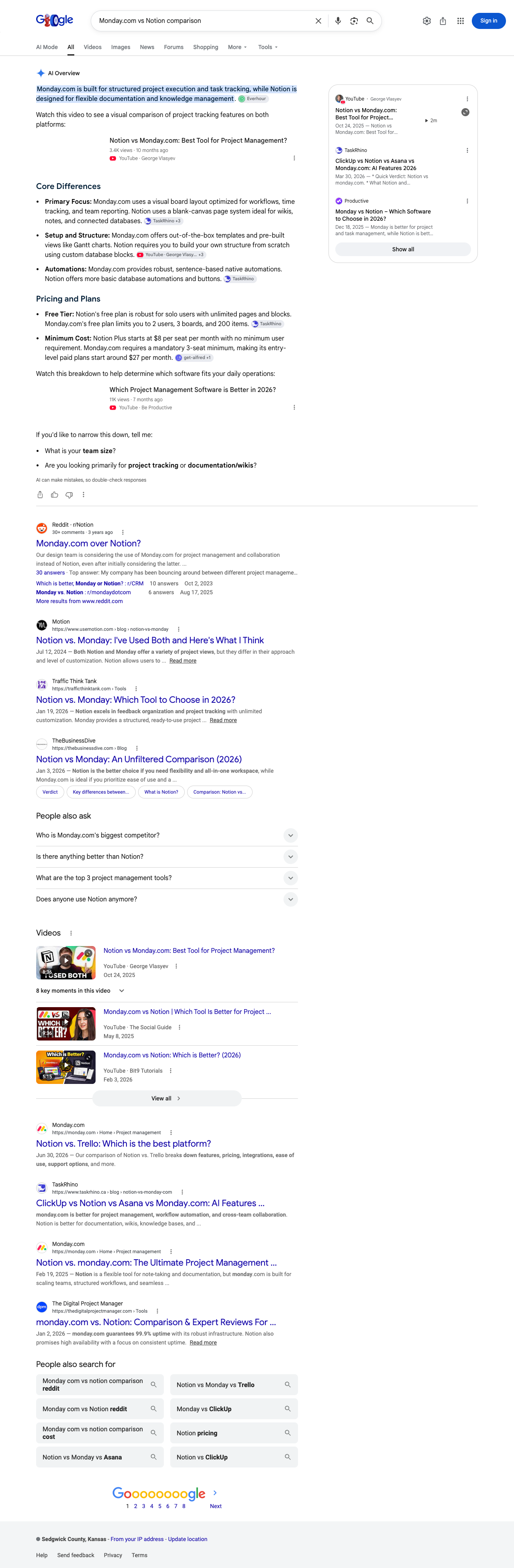 Google results page for "Monday.com vs Notion comparison" in United States: the AI Overview with its cited sources