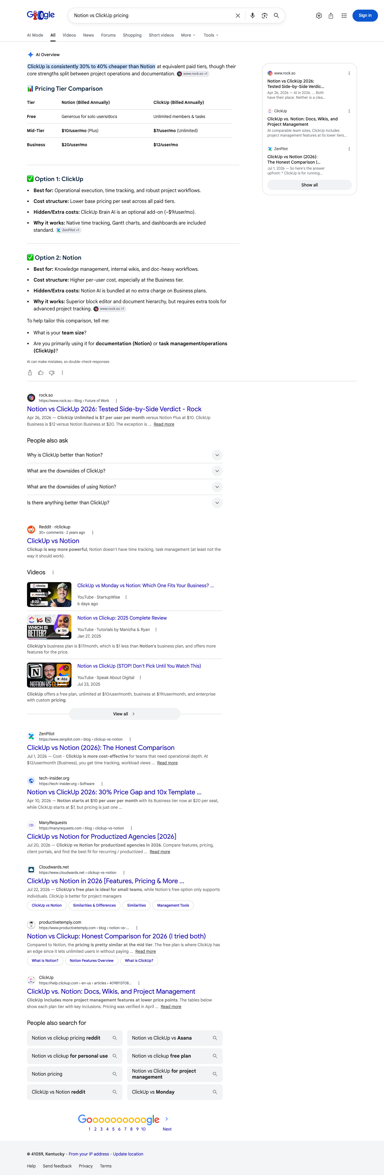 Google results page for "Notion vs ClickUp pricing" in United States: the AI Overview with its cited sources