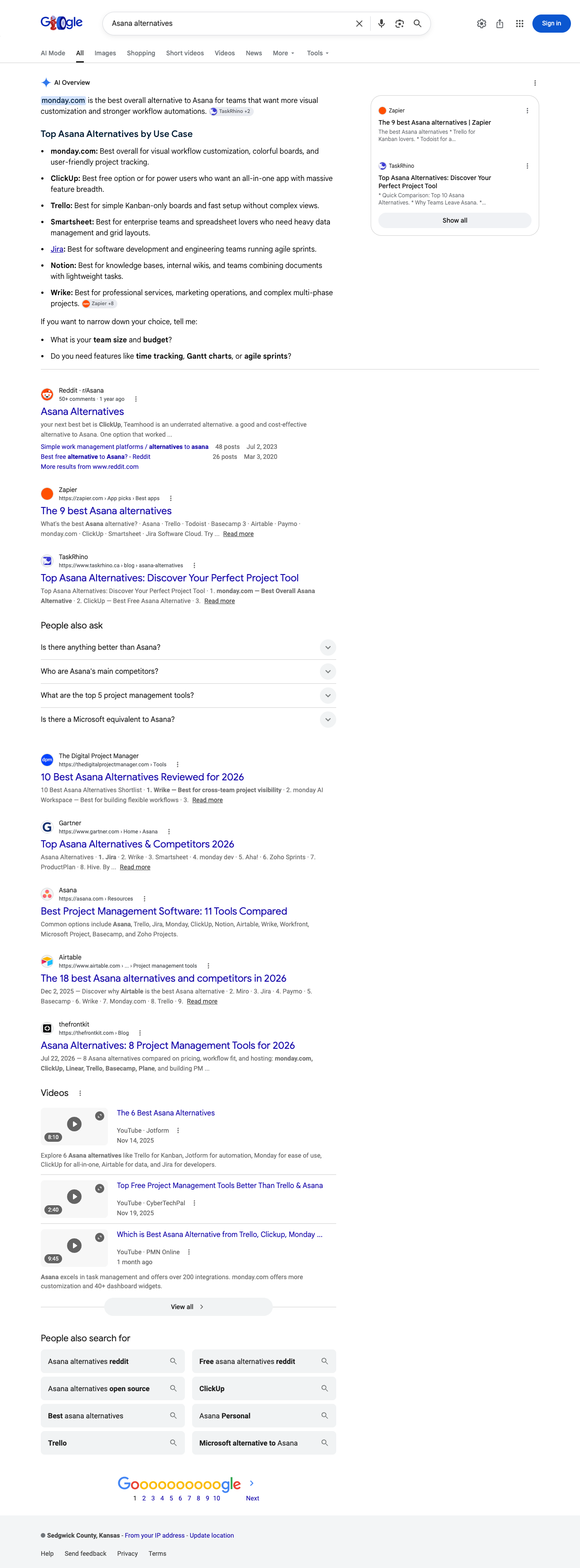 Google results page for "Asana alternatives" in United States: the AI Overview with its cited sources